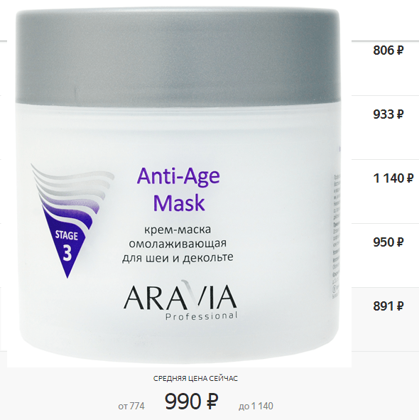 Aravia Professional Anti-Age Mask для шеи и декольте, стоимость по Яндекс.Маркету